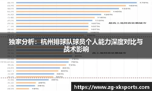 独家分析：杭州排球队球员个人能力深度对比与战术影响