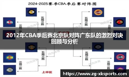 2012年CBA季后赛北京队对阵广东队的激烈对决回顾与分析